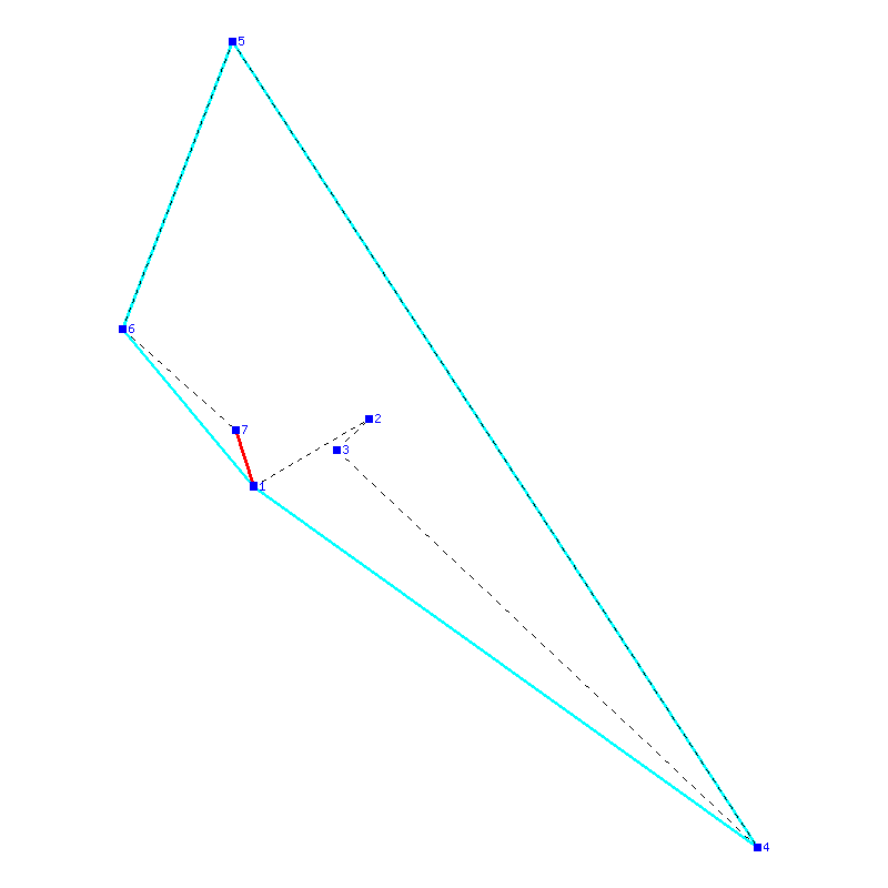 Flugauswertung